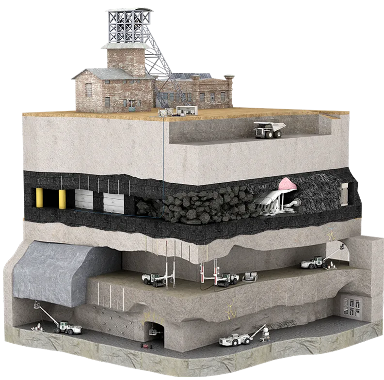 Minova Mining Sectors and Applications