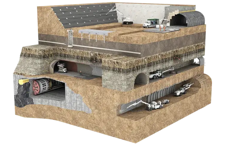 Minova Infrastructure